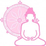 meditacao